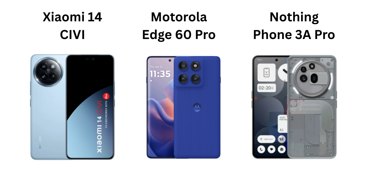 best smartphones under ₹30000 in India